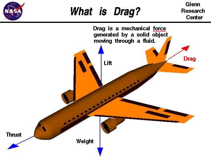 drag1.gif