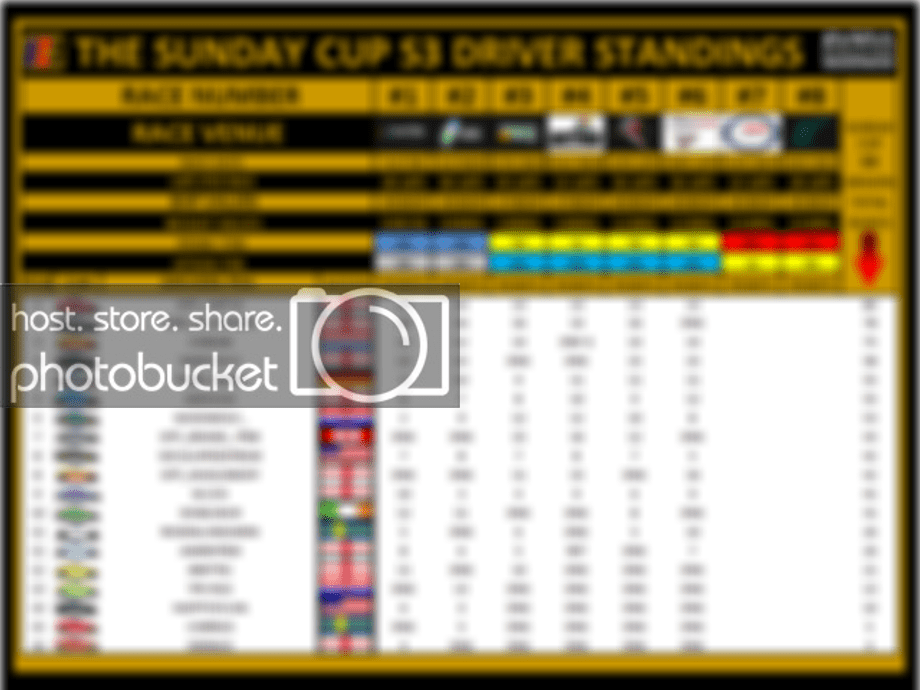 STANDINGS6_zps7f7b1b8c.png