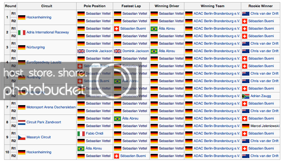 ScreenShot2013-09-08at182921_zps43376436.png