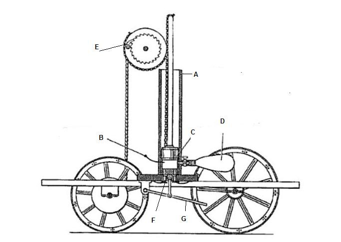Rivez_Engine.jpg