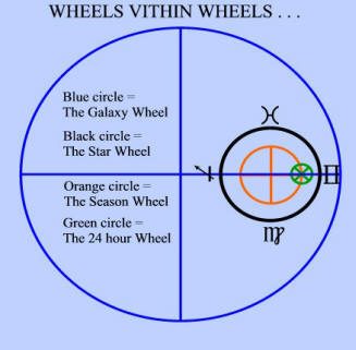 3%20Wheel.New.jpg