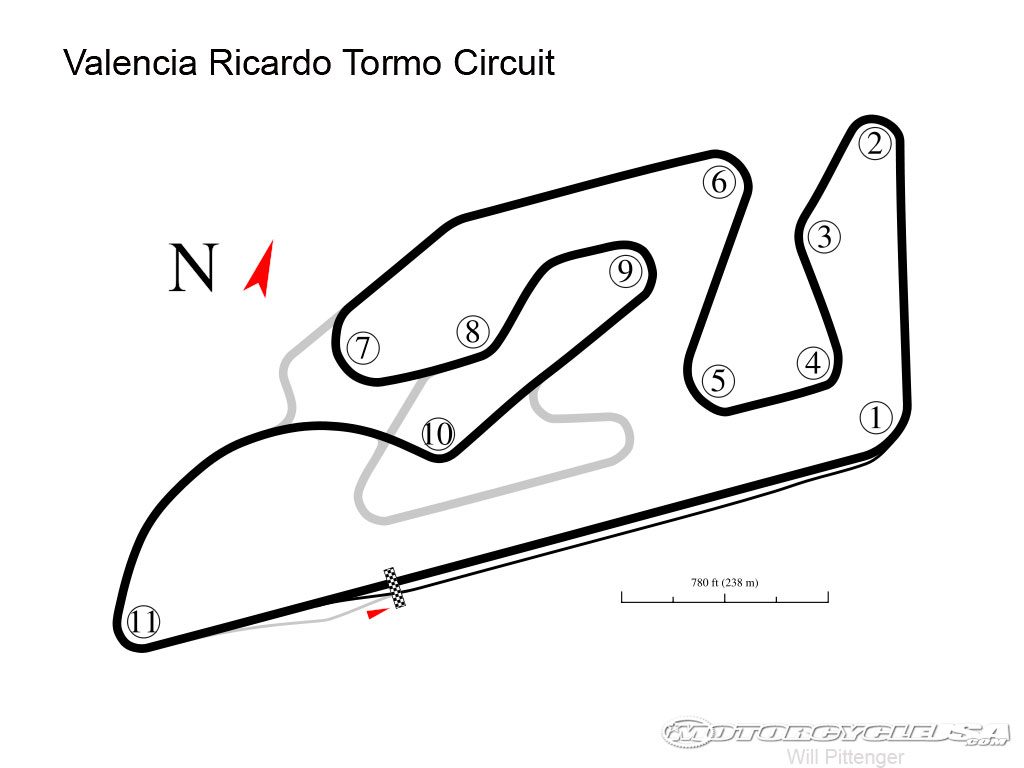 Valencia-Ricardo-Tormo-Circ.jpg