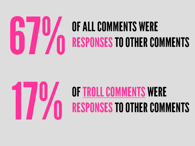 Troll-slide1-625x467.png
