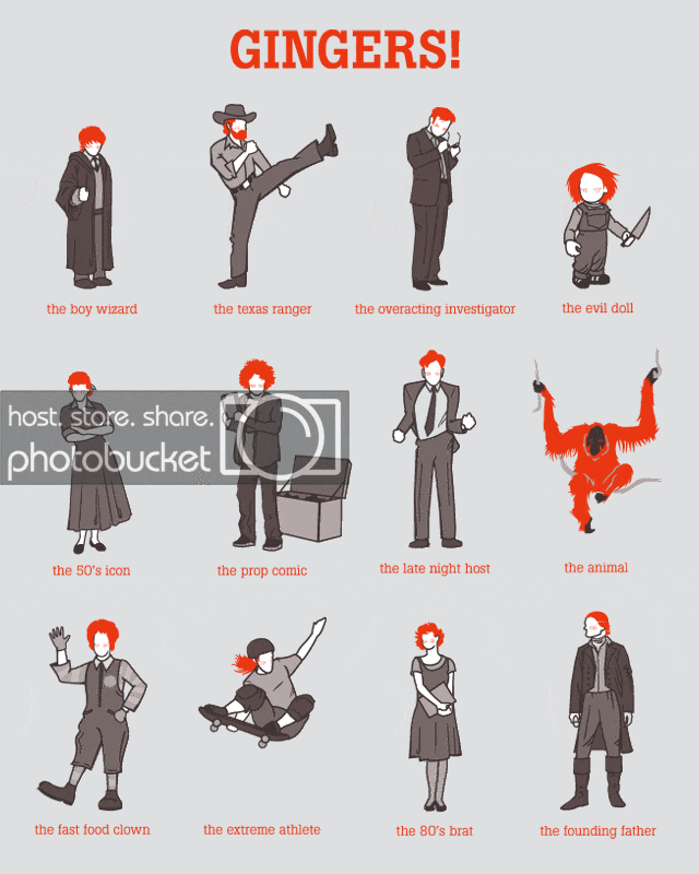 gingers_design.gif