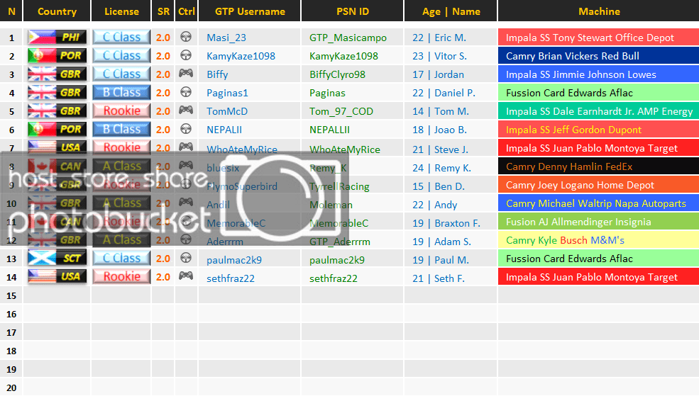 DriversListV8-1.png