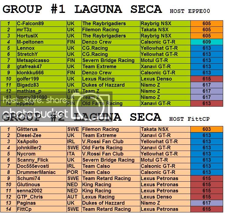 RACEGROUPSLAGUNASECA-4.jpg