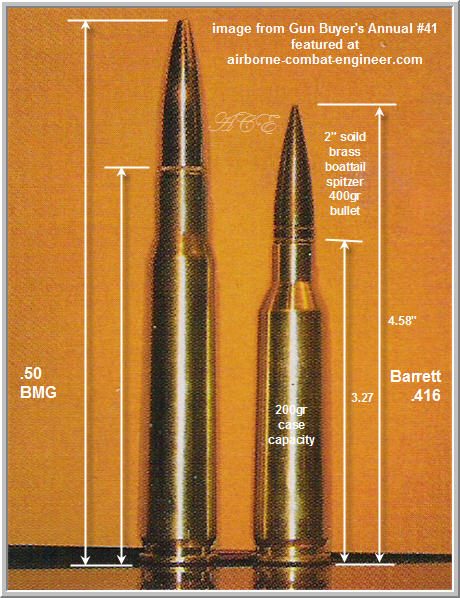barrett416vs50bmgace.jpg