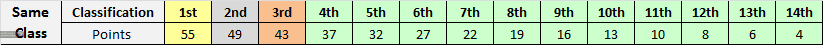 PointsKey1.png