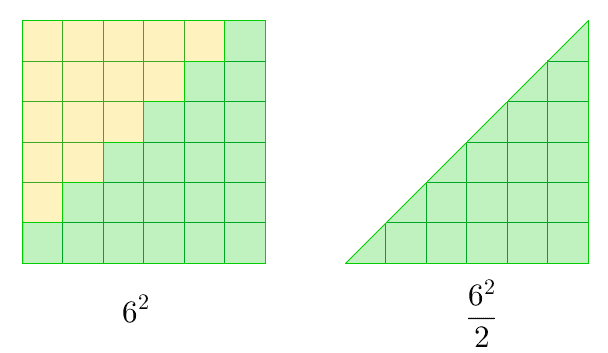 sum-of-natural-numbers2.png
