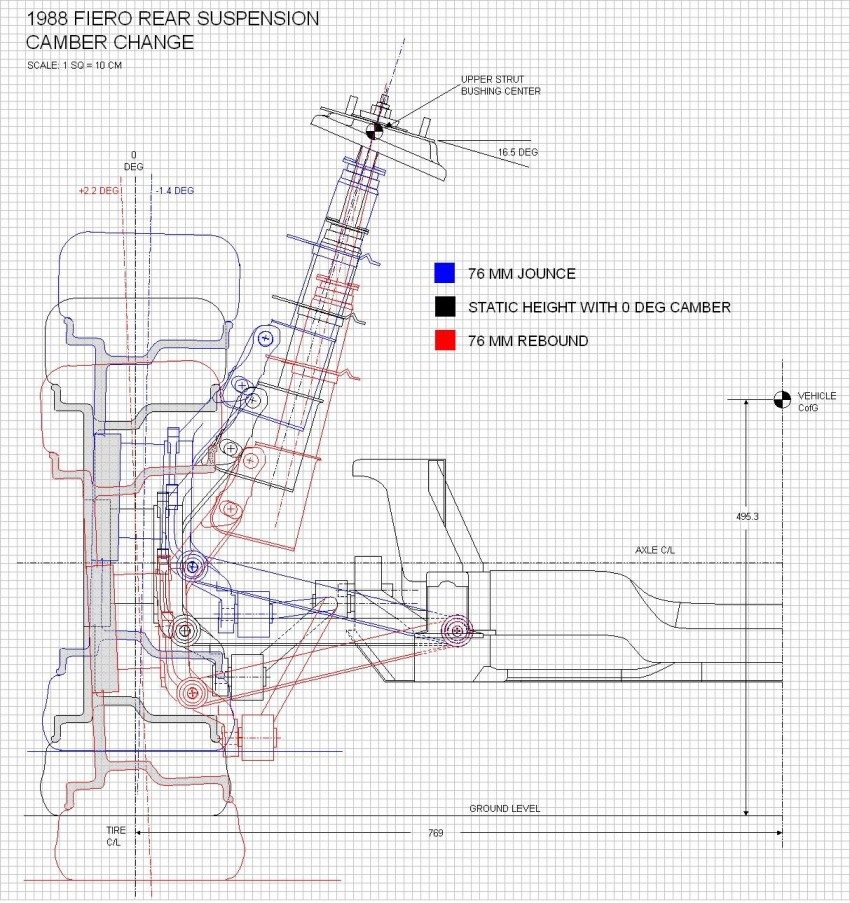 Camber_Change_PFF_1.JPG