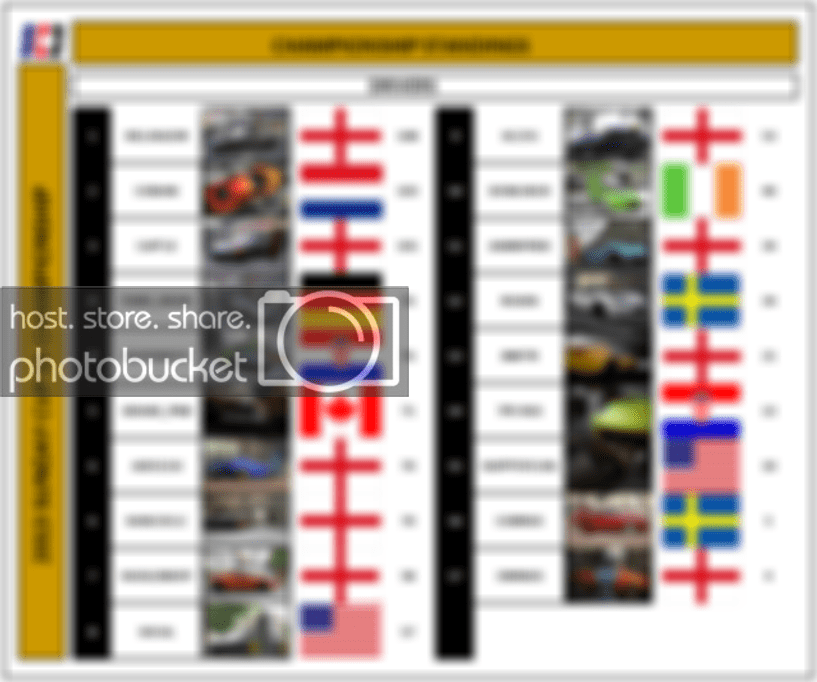 championship8_zps3822853e.png