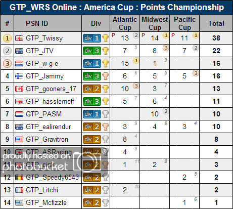 event85p2_res_points.png