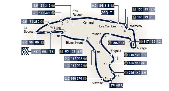 circuit_map_belgium.jpg