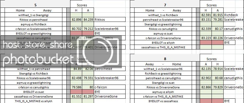 Hotlap-matchups2.jpg