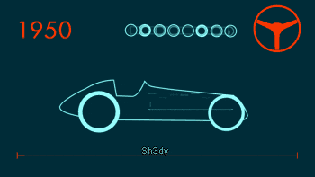 Evolucao-do-F1.gif