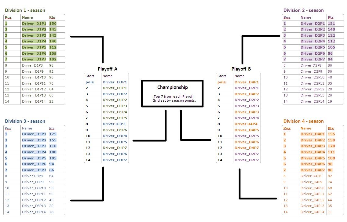 playofftree.jpg