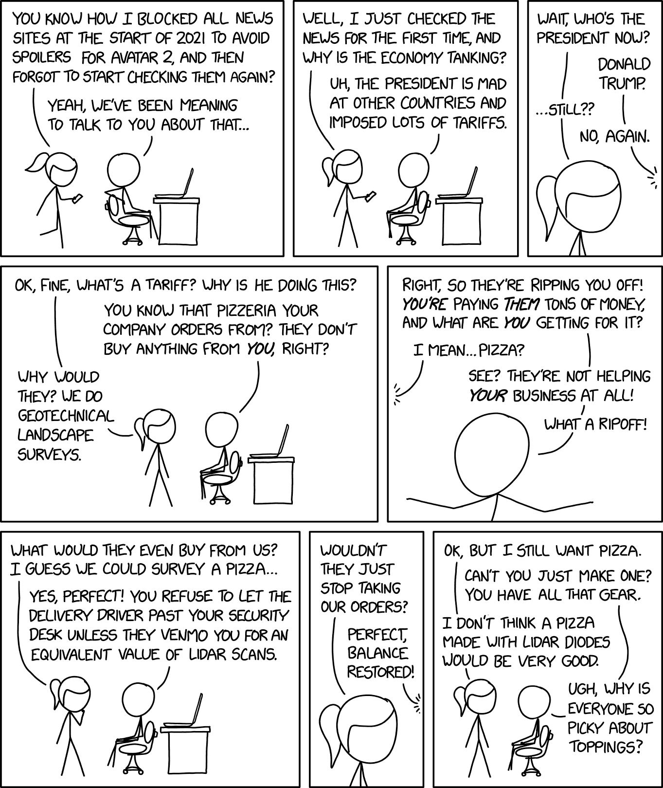 xkcd.com