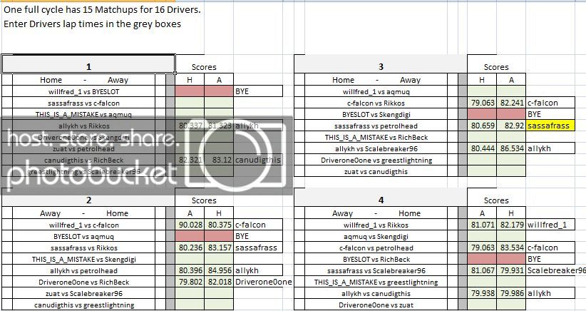 Hotlap-matchups1.jpg
