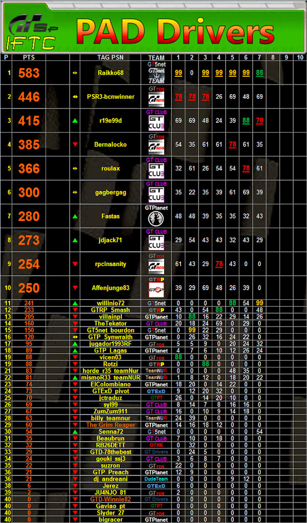 PAD_Standing.png