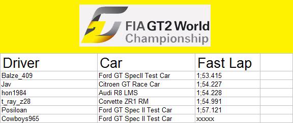 GT2_Nurburgring_GP_F.jpg