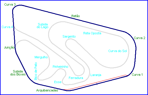 Interlagos%20Oval.gif