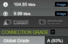 Speedtest_zps509333a3.jpg