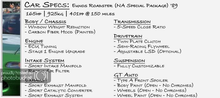 ajrt_specs.png