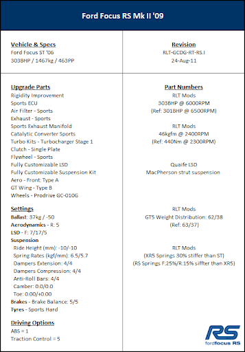 RLT-GCDG-RT-RS.I.png