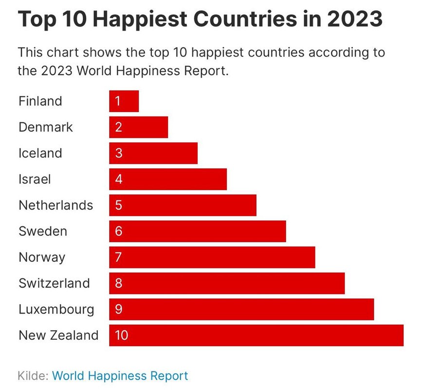 happiest.jpg
