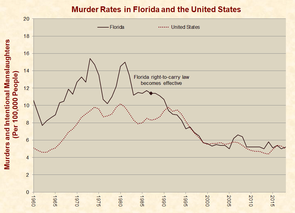florida-full.png