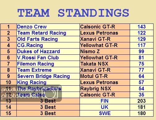 RACE5TEAMS.jpg