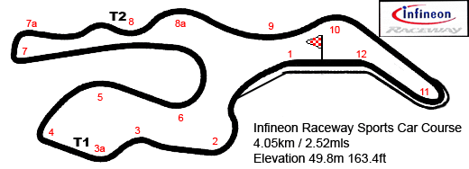 WC_tr_InfineonRacewaySport.gif