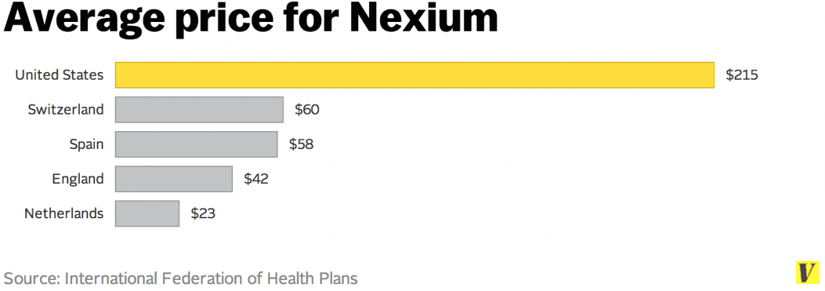 nexium.0.png