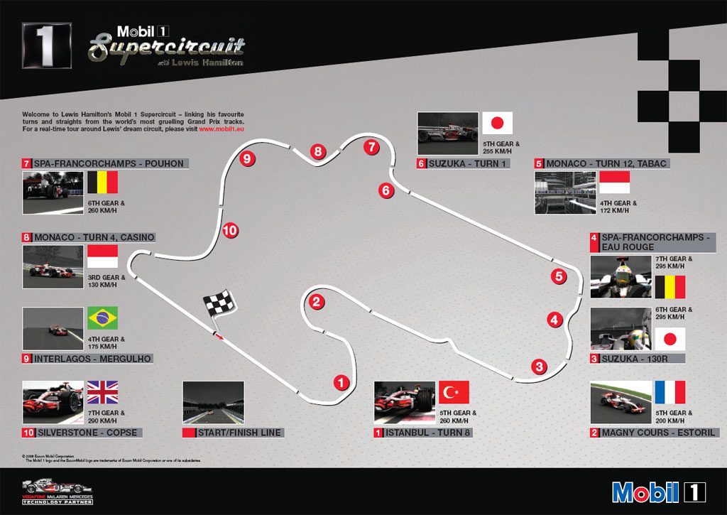 Lewis%20Hamilton%20Supercircuit.jpg