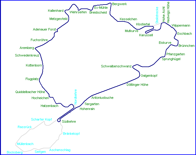 Nurburgring%20Nordschliefe.gif