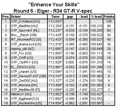 eys-round6.png