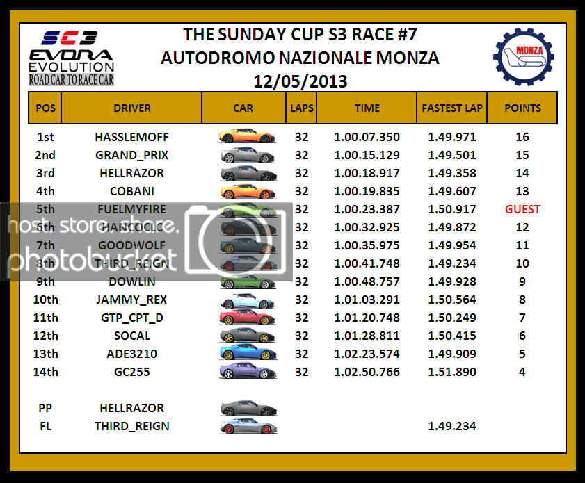 RESULTS7_zps4415c31c.png
