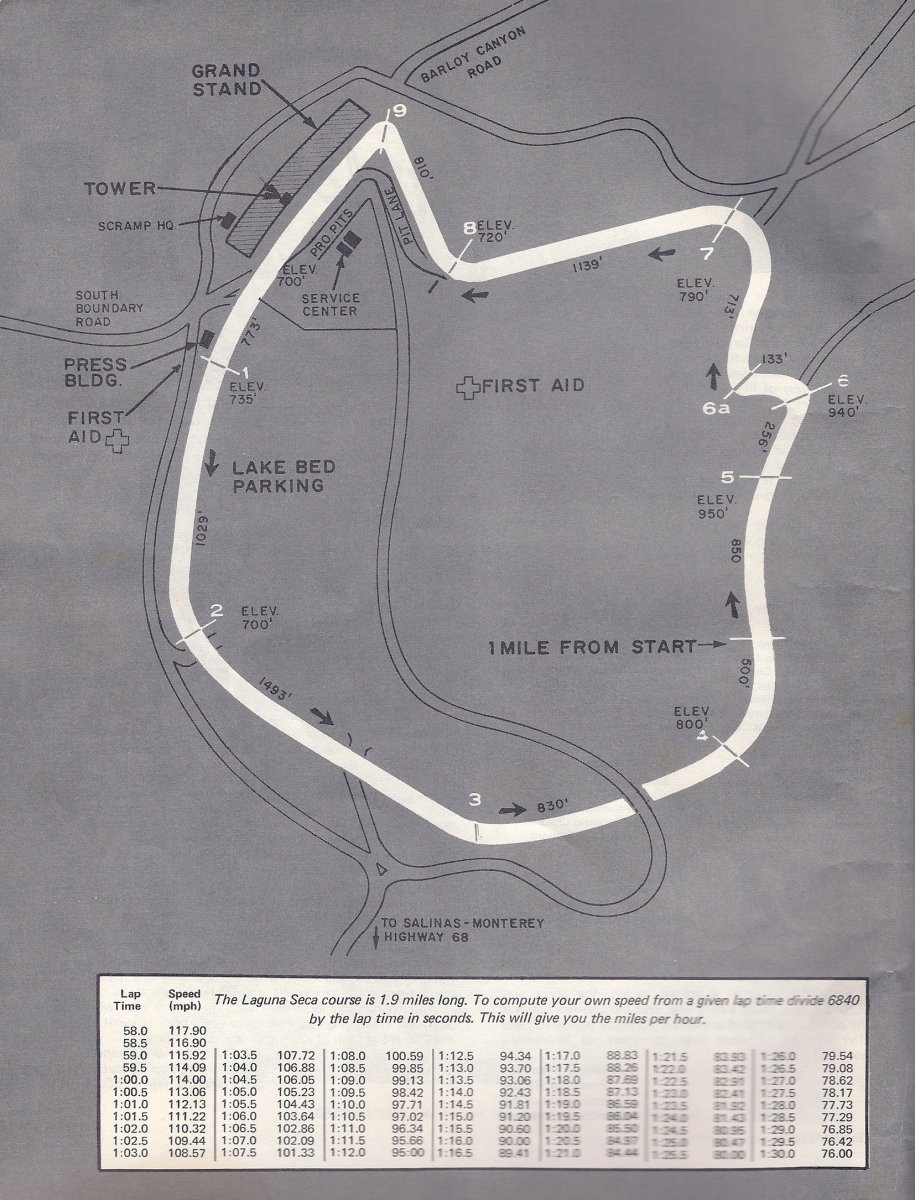 _Laguna_Seca-1970-10-18t.jpg