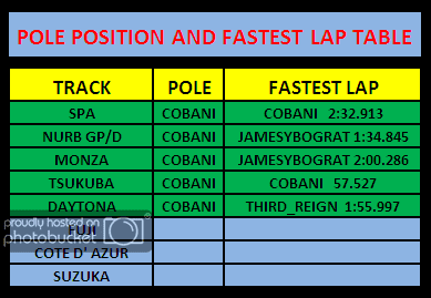 POLEANDLAPS.png