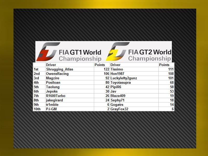 ChampionshipWall_Round_8.jpg