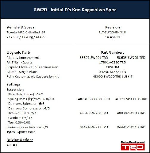 RLT-SW20-ID-KK.II.jpg