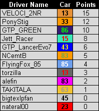 aFgls.png