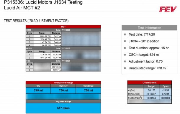 afev-610x388.jpg