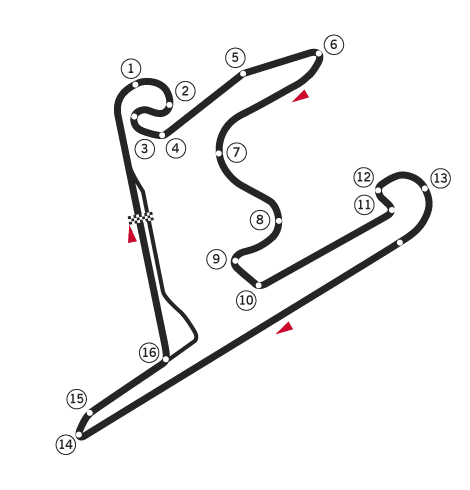 Circuit_Shanghai.png