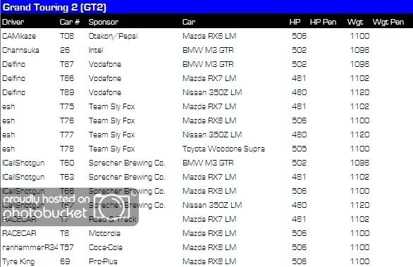 GT2EntryListPre1.jpg