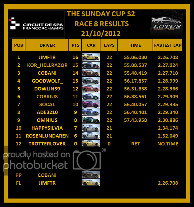 RESULTS8-1.png