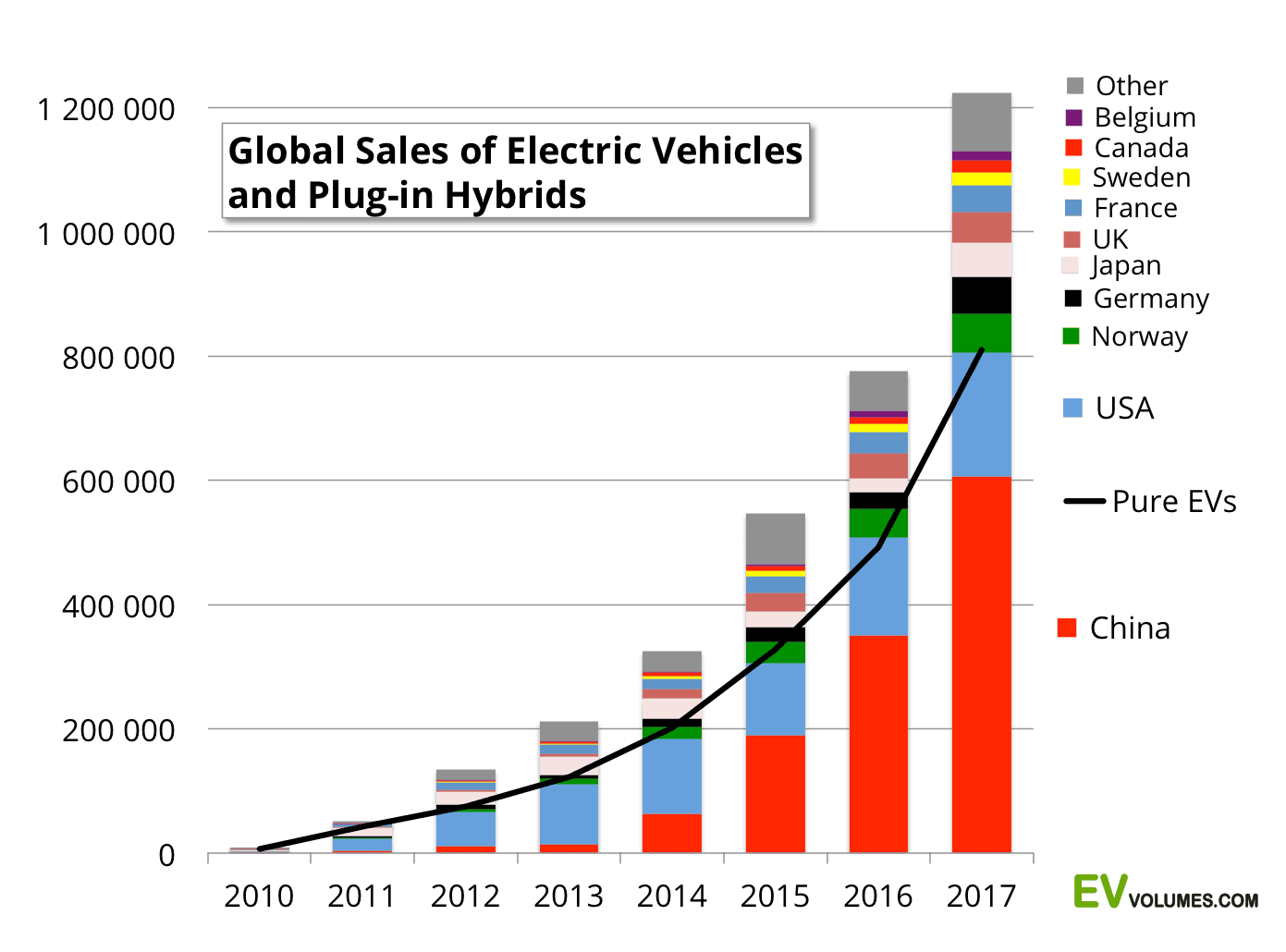 WW-C-12-2017.png