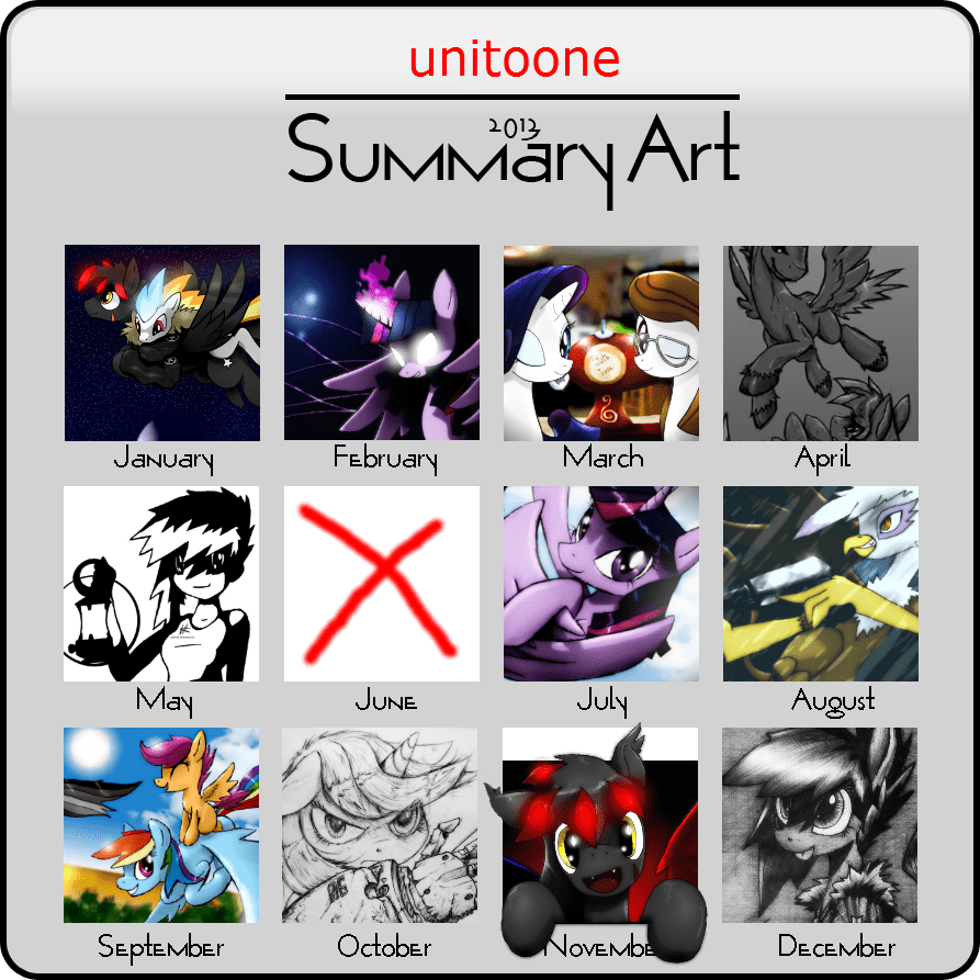 2013_summary_art_by_unitoone-d721mtu.png