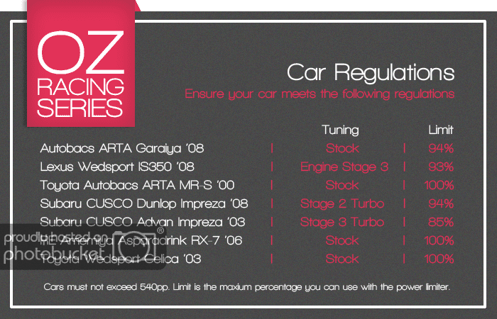 CarRegulations.png