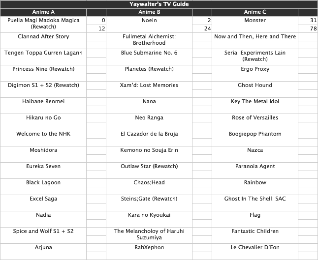 YayAnimeSchedule-Ver2.gif